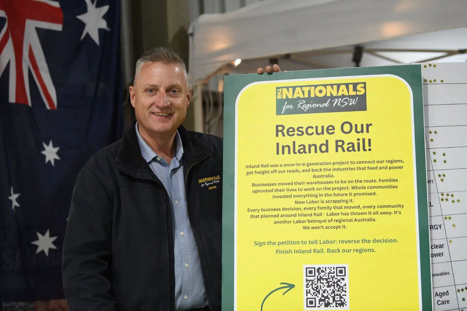 <p>Federal Member for Parkes Jamie Chaffey is calling residents to sign the petition to reverse the Inland Rail decision.</p>\\n